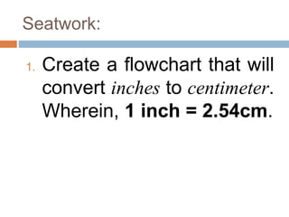 Psuedocode1, algorithm1, Flowchart1.pptx