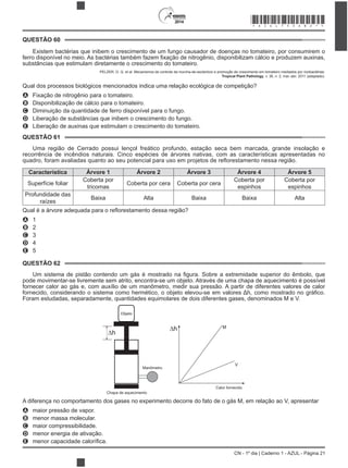 2014
CN - 1º dia | Caderno 1 - AZUL - Página 21
QUESTÃO 60
Existem bactérias que inibem o crescimento de um fungo causador de doenças no tomateiro, por consumirem o
substâncias que estimulam diretamente o crescimento do tomateiro.
PELZER, G. Q. et al. Mecanismos de controle da murcha-de-esclerócio e promoção de crescimento em tomateiro mediados por rizobactérias.
Tropical Plant Pathology, v. 36, n. 2, mar.-abr. 2011 (adaptado).
Qual dos processos biológicos mencionados indica uma relação ecológica de competição?
A Fixação de nitrogênio para o tomateiro.
B Disponibilização de cálcio para o tomateiro.
C Diminuição da quantidade de ferro disponível para o fungo.
D Liberação de substâncias que inibem o crescimento do fungo.
E Liberação de auxinas que estimulam o crescimento do tomateiro.
QUESTÃO 61
Uma região de Cerrado possui lençol freático profundo, estação seca bem marcada, grande insolação e
recorrência de incêndios naturais. Cinco espécies de árvores nativas, com as características apresentadas no
Característica Árvore 1 Árvore 2 Árvore 3 Árvore 4 Árvore 5
Superfície foliar
Coberta por
tricomas
Coberta por cera Coberta por cera
Coberta por
espinhos
Coberta por
espinhos
Profundidade das
raízes
Baixa Alta Baixa Baixa Alta
A 1
B 2
C 3
D 4
E 5
QUESTÃO 62
pode movimentar-se livremente sem atrito, encontra-se um objeto. Através de uma chapa de aquecimento é possível
fornecer calor ao gás e, com auxílio de um manômetro, medir sua pressão. A partir de diferentes valores de calor
Foram estudadas, separadamente, quantidades equimolares de dois diferentes gases, denominados M e V.
Objeto
Manômetro
Chapa de aquecimento
Calor fornecido
M
V
Δh
Δh
A diferença no comportamento dos gases no experimento decorre do fato de o gás M, em relação ao V, apresentar
A maior pressão de vapor.
B menor massa molecular.
C maior compressibilidade.
D menor energia de ativação.
E
*AZUL75SAB21*
 