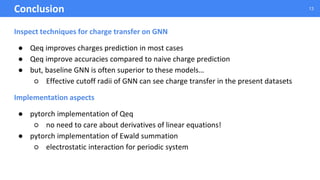 Conclusion 13
Inspect techniques for charge transfer on GNN
● Qeq improves charges prediction in most cases
● Qeq improve ...