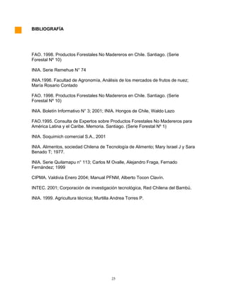 BIBLIOGRAFÍA
FAO. 1998. Productos Forestales No Madereros en Chile. Santiago. (Serie
Forestal Nº 10)
INIA. Serie Remehue N° 74
INIA.1996. Facultad de Agronomía, Análisis de los mercados de frutos de nuez;
María Rosario Contado
FAO. 1998. Productos Forestales No Madereros en Chile. Santiago. (Serie
Forestal Nº 10)
INIA. Boletín Informativo N° 3; 2001; INIA. Hongos de Chile, Waldo Lazo
FAO.1995. Consulta de Expertos sobre Productos Forestales No Madereros para
América Latina y el Caribe. Memoria. Santiago. (Serie Forestal Nº 1)
INIA. Soquimich comercial S.A., 2001
INIA. Alimentos, sociedad Chilena de Tecnología de Alimento; Mary Israel J y Sara
Benado T; 1977.
INIA. Serie Quilamapu n° 113; Carlos M Ovalle, Alejandro Fraga, Fernado
Fernández; 1999
CIPMA. Valdivia Enero 2004; Manual PFNM, Alberto Tocon Clavín.
INTEC. 2001; Corporación de investigación tecnológica, Red Chilena del Bambú.
INIA. 1999. Agricultura técnica; Murtilla Andrea Torres P.
25
 