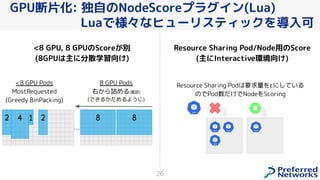 GPU断片化: 独自のNodeScoreプラグイン(Lua)
Luaで様々なヒューリスティックを導入可
26
…
8
8
8 GPU Pods
右 ら詰める(意訳)
(で る ためるように)
<8 GPU Pods
MostRequested
(Greedy BinPacking)
<8 GPU, 8 GPUのScoreが別
(8GPUは主に分散学習向け)
Resource Sharing Pod/Node用のScore
(主にInteractive環境向け)
2 4 1 2
Resource Sharing Podは要求量をεにしている
のでPod数だ でNodeをScoring
 