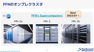 PFNのオンプレクラスタ
6
MN-2a MN-2b
MN-3
New!
2022/07 ~
PFN's Supercomputers
Icon pack by Icons8 - https://icons8.com
 