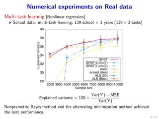 Numerical experiments on Real data
Multi-task learnnig [Nonlinear regression]
School data: multi-task learning, 139 school × 3 years (139 × 3 tasks)
28
30
32
34
36
38
40
2000 3000 4000 5000 6000 7000 8000 900010000
Explainedvariance
Sample size
GRBF
GRBF(2)+lin(1)
GRBF(1)+lin(2)
linear
scaled latent
ALS (50)
ALS (Best)
Explained variance = 100 ×
Var(Y ) − MSE
Var(Y )
Nonprametric Bayes method and the alternating minimization method achieved
the best performance.
39 / 41
 
