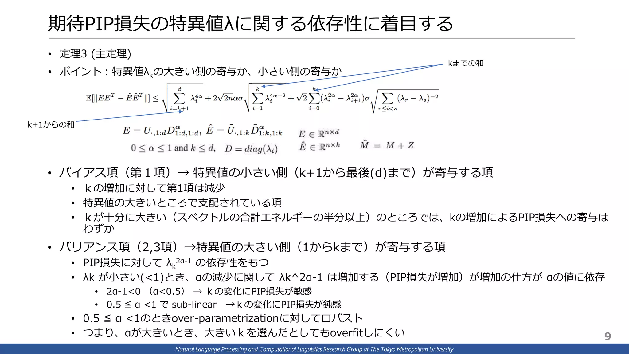 Natural Language Processing and Computational Linguistics Research Group at The Tokyo Metropolitan University
期待PIP損失の特異値λに関する依存性に着目する
• バイアス項（第１項）→ 特異値の小さい側（k+1から最後(d)まで）が寄与する項
• ｋの増加に対して第1項は減少
• 特異値の大きいところで支配されている項
• ｋが十分に大きい（スペクトルの合計エネルギーの半分以上）のところでは、kの増加によるPIP損失への寄与は
わずか
• バリアンス項（2,3項）→特異値の大きい側（1からkまで）が寄与する項
• PIP損失に対して λk
2α-1 の依存性をもつ
• λk が小さい(<1)とき、αの減少に関して λk^2α-1 は増加する（PIP損失が増加）が増加の仕方が αの値に依存
• 2α-1<0 （α<0.5） → ｋの変化にPIP損失が敏感
• 0.5 ≦ α <1 で sub-linear →ｋの変化にPIP損失が鈍感
• 0.5 ≦ α <1のときover-parametrizationに対してロバスト
• つまり、αが大きいとき、大きいｋを選んだとしてもoverfitしにくい
• 定理3 (主定理)
• ポイント：特異値λkの大きい側の寄与か、小さい側の寄与か
kまでの和
k+1からの和
9
 