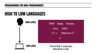 PROGRAMMING FOR NON-PROGRAMMERS


INFLUENCED BY?
            PHP                    RUBY                  JAVA
   ‣C      ...