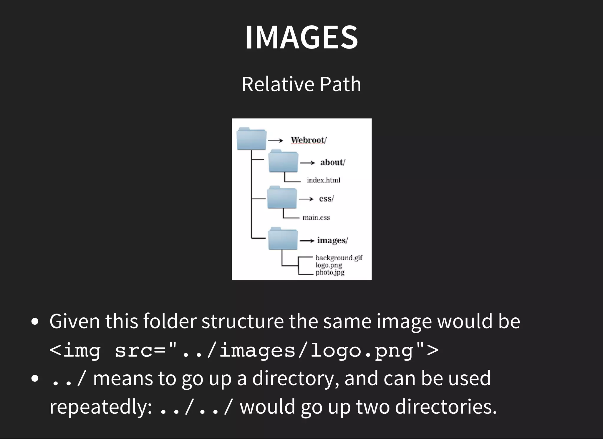 IMAGES
Absolute Path
<img src="/images/logo.png">
Absolute URLs start with a /, which implies the root
directory of your web site.
 