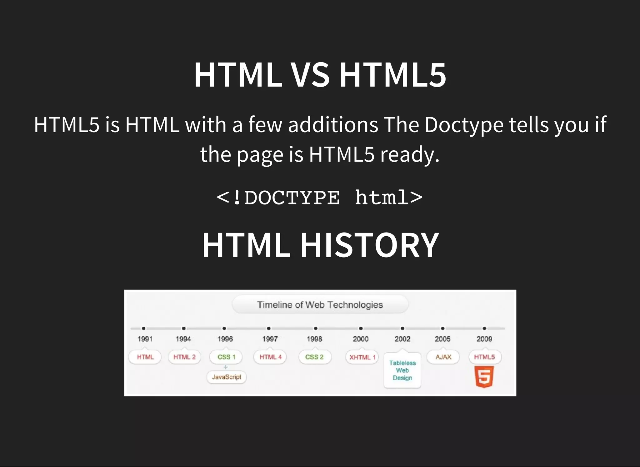HTML5
brings many improvements and new features to web
pages
many features of HTML5 have been built to run on low-
powered devices such as smartphones and tablets
introduces the new <video>, <audio>and <canvas>
tags
introduces many new structural document tags, e.g.
<main>, <section>, <article>, <header>,
<footer>, <aside>, <nav>and <figure>- these
are like <div>but with a semantic styleable name.
 