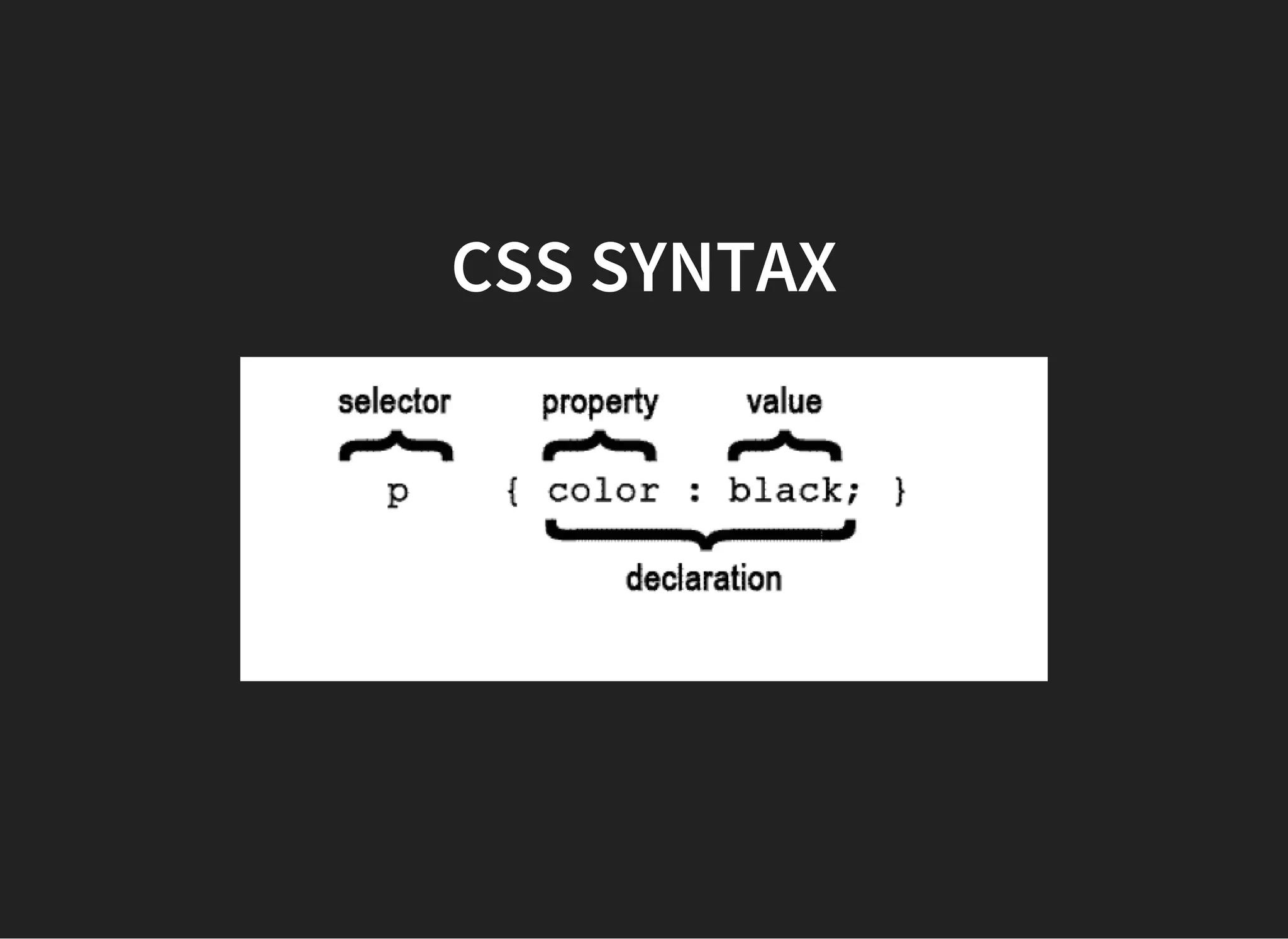 CSS
Where does CSS go?
Inline with the styleattribute
<h1 style="color: red;">Hello World</h1>
In the head
<head>
<style> </style>
</head>
h1 {color: red;}
In a separate file (best option)
<head>
<link rel="stylesheet" type="text/css" href="path/to/some.css">
</head>
 