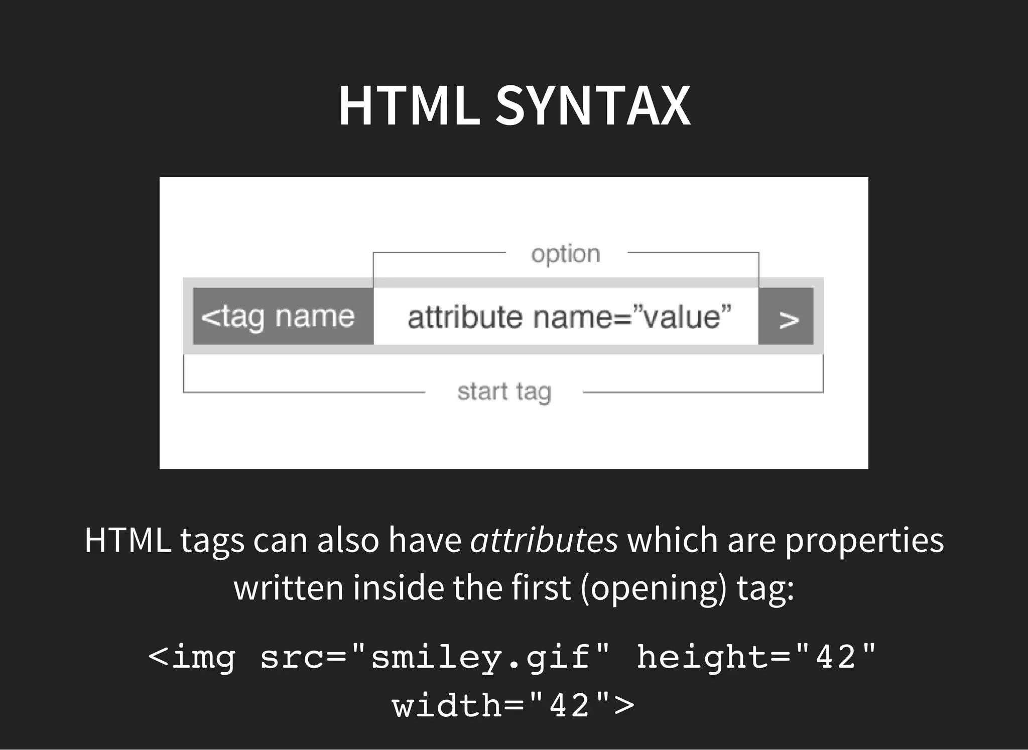 MAIN TAGS
<html></html>the root container tag for the whole
document (web page)
<head></head>the container tag for metadata and links
to external files (e.g .css files)
<body></body>contains all the visible structure and
content of the web page, nested inside
 