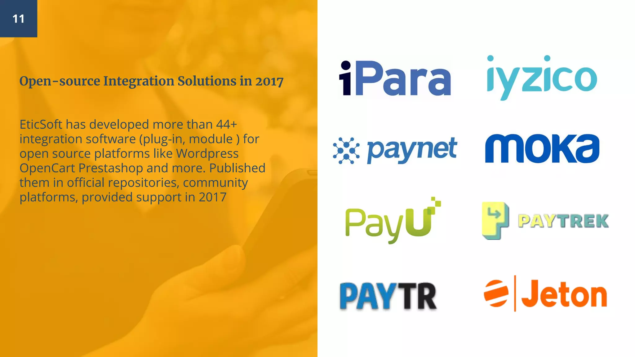 Open-source Integration Solutions in 2017
11
EticSoft has developed more than 44+
integration software (plug-in, module ) for
open source platforms like Wordpress
OpenCart Prestashop and more. Published
them in official repositories, community
platforms, provided support in 2017
 
