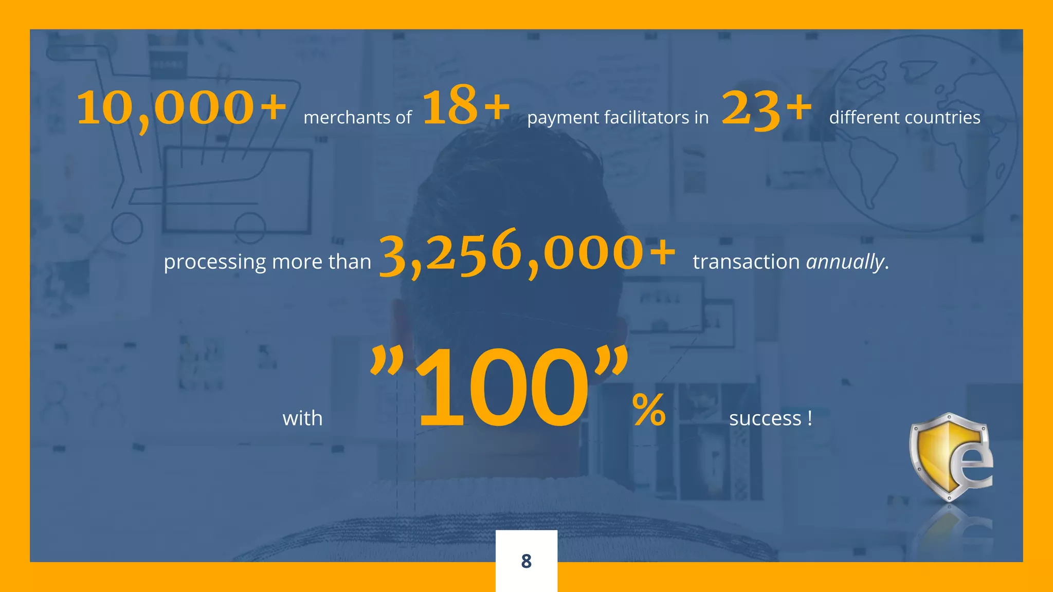 8
processing more than 3,256,000+ transaction annually.
10,000+ merchants of 18+ payment facilitators in 23+ different countries
8
with ”100”% success !
 