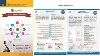13 Other Products
Performance 2017
 