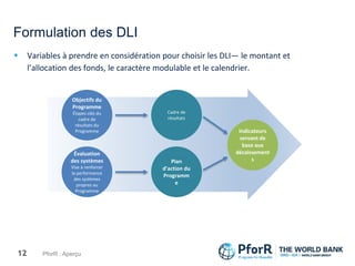 Formulation des DLI
12 PforR : Aperçu
 Variables à prendre en considération pour choisir les DLI— le montant et
l’allocat...