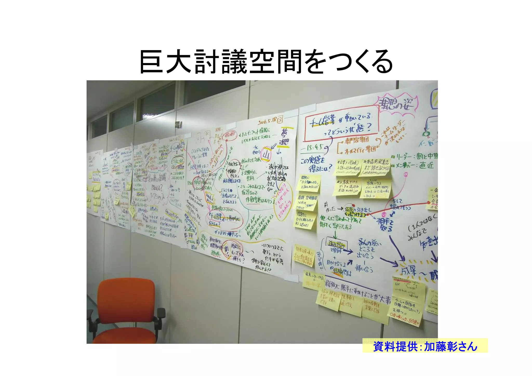 巨大討議空間をつくる




         資料提供：加藤彰さん
 