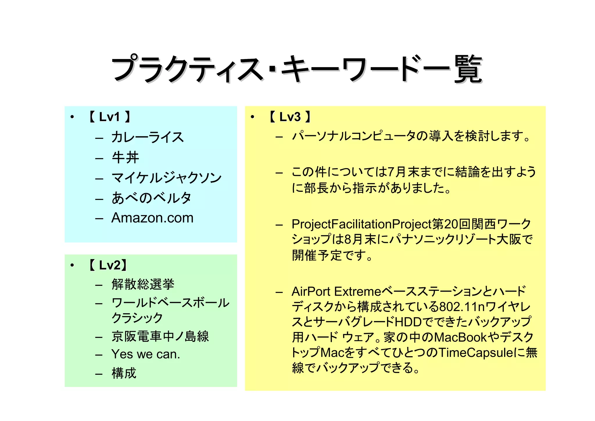 プラクティス・キーワード一覧
•   【 Lv1 】           •   【 Lv3 】
     –   カレーライス            – パーソナルコンピュータの導入を検討します。
     –   牛丼
                          – この件については7月末までに結論を出すよう
     –   マイケルジャクソン
                            に部長から指示がありました。
     –   あべのベルタ
     –   Amazon.com       – ProjectFacilitationProject第20回関西ワーク
                            ショップは8月末にパナソニックリゾート大阪で
                            開催予定です。
•   【 Lv2】
     – 解散総選挙
                          – AirPort Extremeベースステーションとハード
     – ワールドベースボール           ディスクから構成されている802.11nワイヤレ
        クラシック               スとサーバグレードHDDでできたバックアップ
     – 京阪電車中ノ島線             用ハード ウェア。家の中のMacBookやデスク
     – Yes we can.          トップMacをすべてひとつのTimeCapsuleに無
     – 構成                   線でバックアップできる。
 