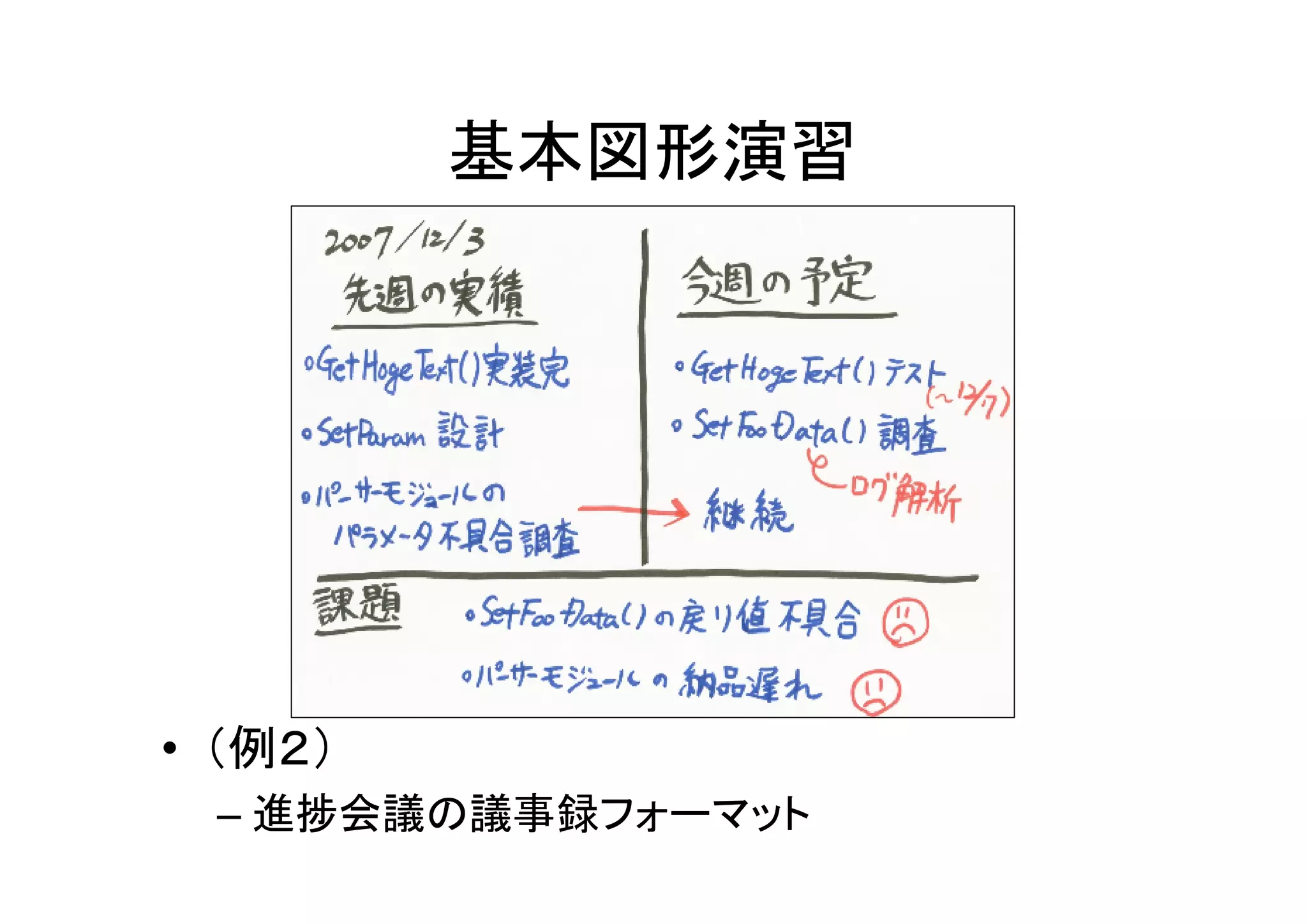 基本図形演習




• （例２）
 – 進捗会議の議事録フォーマット
 