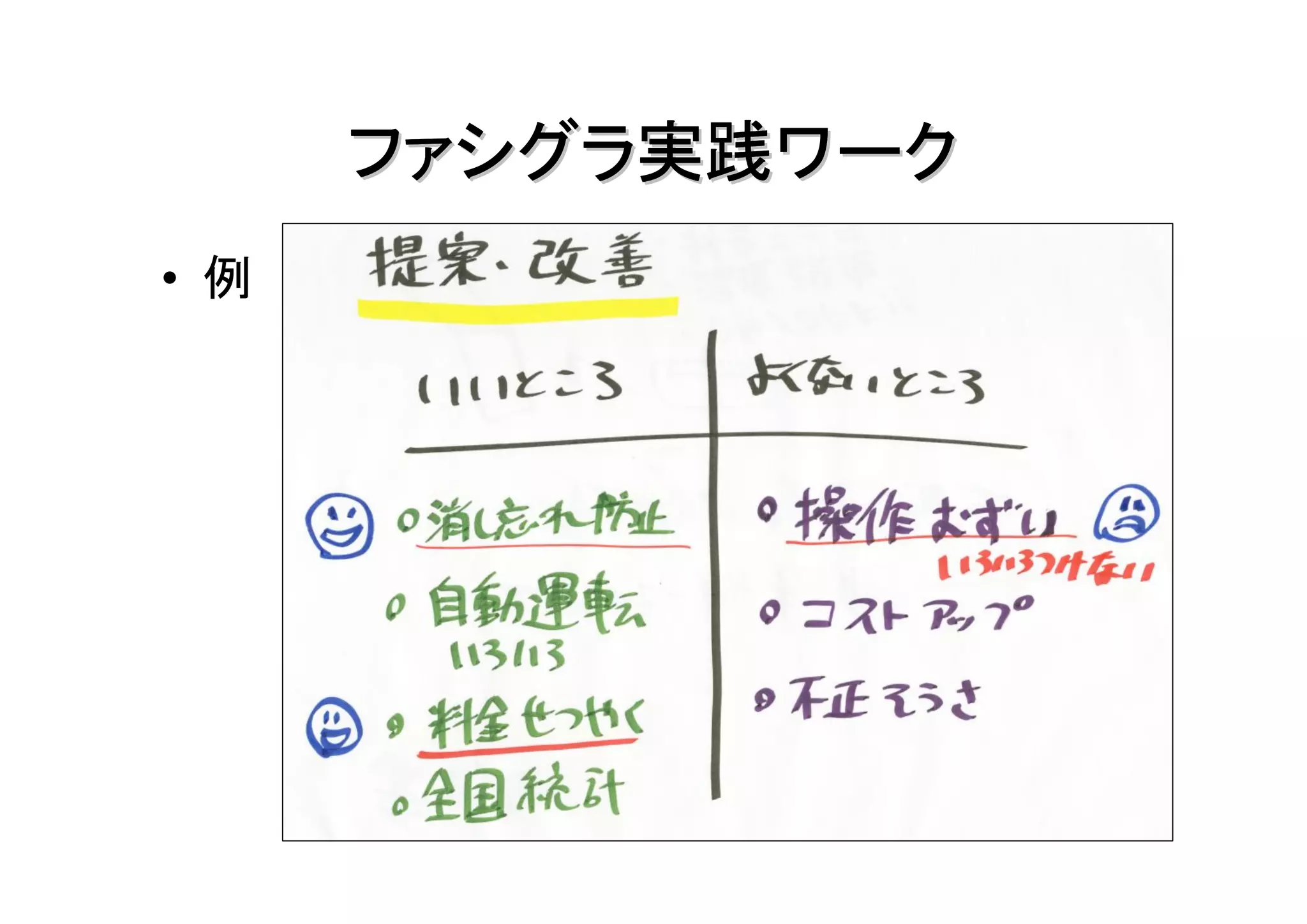 ファシグラ実践ワーク
• 例
 