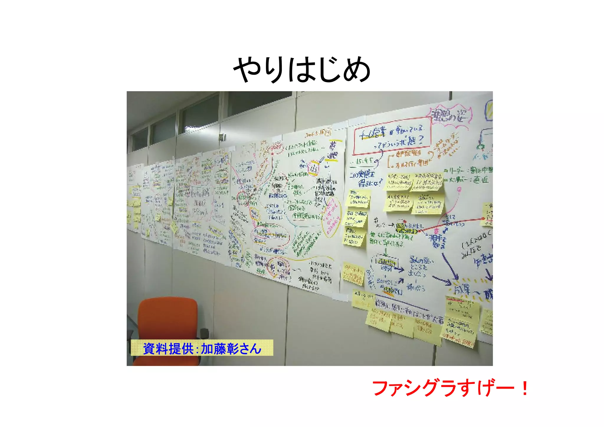 やりはじめ




資料提供：加藤彰さん


             ファシグラすげー！
 
