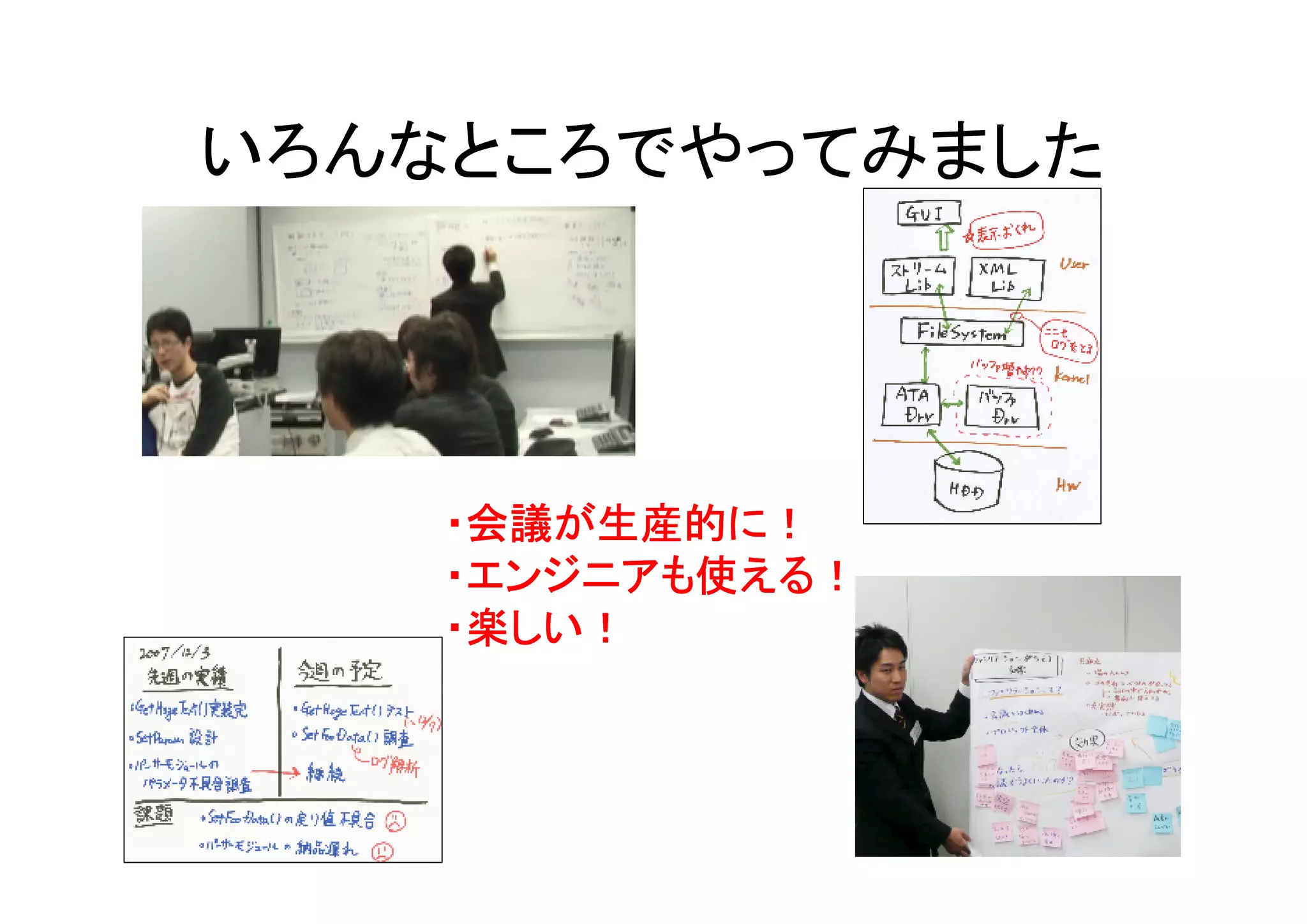 いろんなところでやってみました




    ・会議が生産的に！
    ・エンジニアも使える！
    ・楽しい！
 