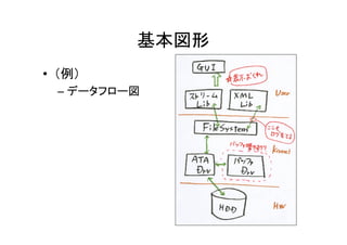 
? 
 C ǩ`ե`
 