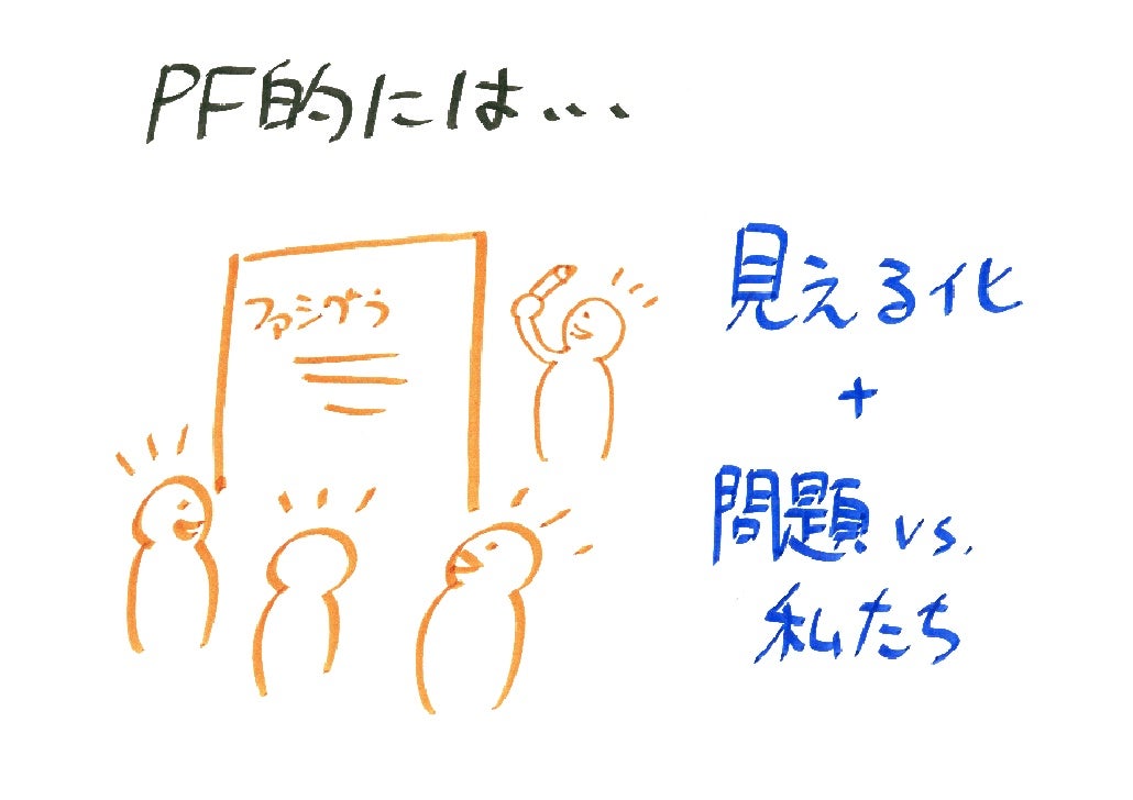Pfpファシグラ 09 07 03