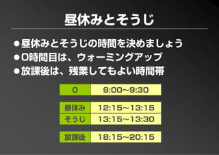 PFP KANSAI #10 GTD+R