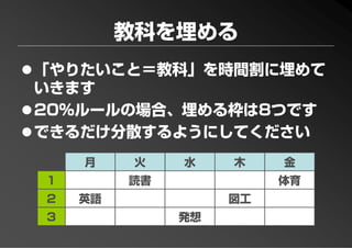 PFP KANSAI #10 GTD+R