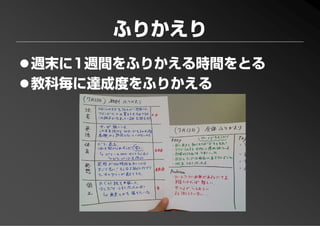 PFP KANSAI #10 GTD+R