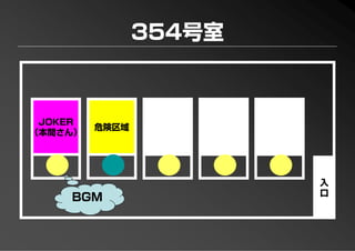 PFP KANSAI #10 GTD+R