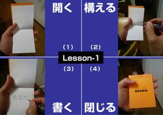 PFP KANSAI #10 GTD+R