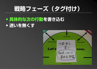 PFP KANSAI #10 GTD+R