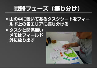 PFP KANSAI #10 GTD+R