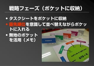 PFP KANSAI #10 GTD+R