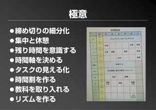 PFP KANSAI #10 GTD+R