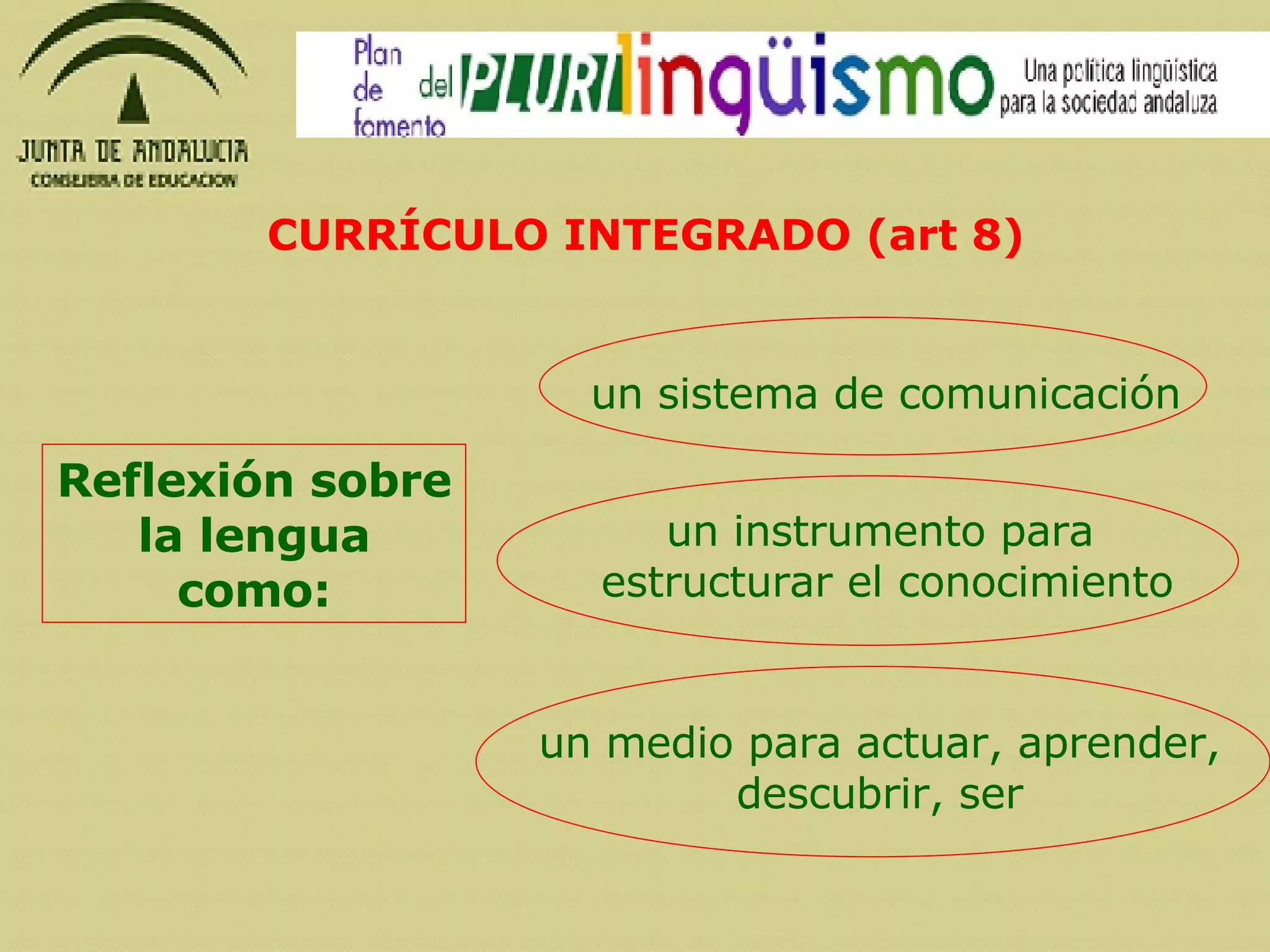 Reflexión sobre la lengua como: CURRÍCULO INTEGRADO (art 8) un sistema de comunicación un instrumento para  estructurar el conocimiento un medio para actuar, aprender, descubrir, ser 