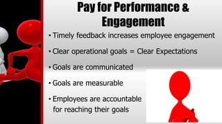 Pay for Performance &
Engagement
• Timely feedback increases employee engagement
• Clear operational goals = Clear Expecta...