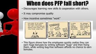 When does PFP fall short?
• Discourages learning new skills & cooperation with others.
• It may compromise quality
• How i...