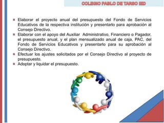 Elaborar el proyecto anual del presupuesto del Fondo de Servicios
Educativos de la respectiva institución y presentarlo para aprobación al
Consejo Directivo.
Elaborar con el apoyo del Auxiliar Administrativo, Financiero o Pagador,
el presupuesto anual, y el plan mensualizado anual de caja, PAC, del
Fondo de Servicios Educativos y presentarlo para su aprobación al
Consejo Directivo.
Efectuar los ajustes solicitados por el Consejo Directivo al proyecto de
presupuesto.
Adoptar y liquidar el presupuesto.
 