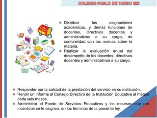 Distribuir     las        asignaciones
                          académicas, y demás funciones de
                          docentes, directivos docentes y
                          administrativos a su cargo, de
                          conformidad con las normas sobre la
                          materia.
                          Realizar la evaluación anual del
                          desempeño de los docentes, directivos
                          docentes y administrativos a su cargo.




Responder por la calidad de la prestación del servicio en su institución.
Rendir un informe al Consejo Directivo de la Institución Educativa al menos
cada seis meses.
Administrar el Fondo de Servicios Educativos y los recursos que por
incentivos se le asignen, en los términos de la presente ley.
 