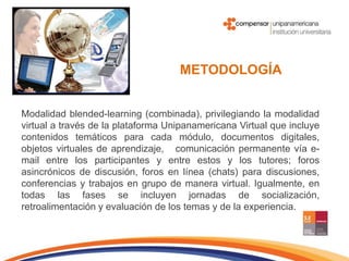 METODOLOGÍAModalidad blended-learning (combinada), privilegiando la modalidad virtual a través de la plataforma Unipanamericana Virtual que incluye contenidos temáticos para cada módulo, documentos digitales, objetos virtuales de aprendizaje,   comunicación permanente vía e-mail entre los participantes y entre estos y los tutores; foros asincrónicos de discusión, foros en línea (chats) para discusiones, conferencias y trabajos en grupo de manera virtual. Igualmente, en todas las fases se incluyen jornadas de socialización, retroalimentación y evaluación de los temas y de la experiencia.                                                              