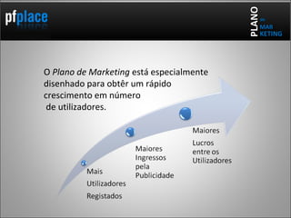 O  Plano de Marketing  está especialmente disenhado para obtêr um rápido crescimento em número de utilizadores. PLANO de KETING MAR 