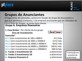 Grupo A. Empresas financeiras 1.-Casa Broker:  Por cliente do teu grupo  Grau de investimento  Comissão * A1.1 .Com investimento de 100 a 4000 €  4 € /mês A1.2 . Com investimento de 4001 a 20000 €  12 €/ mês  A1.3 . Com investimento de 20001 a 60000 €  60 €/ mês A1.4 . Com investimento de 60001 a 200000 €  160 €/ mês A1.5 . Com investimento superior a 200000 €  400 €/mês 2.- Fundo 1 Investimento UE  a determinar 3.- Fundo 2 Investimento UE  a determinar 4.-  Empresa financeira X  a determinar PLANO de KETING MAR Grupos de Anunciantes O Pagamento de comissões, variará em função do  Grupo de Anunciantes  a que que perteneça a empresa, e da empresa anunciante que um Utilizador da nossa Rede de Amigos, se tenha feito cliente. *Comissão em  conceito de publicidade 