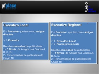 Executivo Local É o  Promotor  que tem como  amigos directos : 1  Promotor Recebe  comissões  de publicidade: 1.-  3 Níveis   de Amigos nos Grupos A, B, C, D.. 2.- Por comissões de publicidade do Grupo 10. 3 PLANO de KETING MAR Executivo Regional É o  Promotor  que tem   como  amigos directos  : 1  Executivo Local  2  Promotores Locais Recebe  comissões  de publicidade: 1.-  4 Níveis   de Amigos nos Grupos A, B, C, D. 2.- Por comissões de publicidade do Grupo 10. 4 