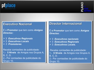 Executivo Nacional É o  Promotor  que tem como  Amigos Directos  : 3  Executivos Regionais 3  Executivos Locais 3  Promotores Recebe comissões de publicidade: 1.-  5 Níveis   de Amigos nos Grupos A, B, C, D. 2.- Por comissões de publicidade do Grupo 10. Director Internacional É  o Promotor  que tem como  Amigos Directos  : 3  Executivos nacionais   3  Executivos Regionais  3  Executivos Locais. .Recebe comissões de publicidade: 1.-  6 Níveis   de Amigos nos Grupos A, B, C, D. 2.- Por comissões de publicidade do Grupo 10. 6 5 PLANO de KETING MAR 
