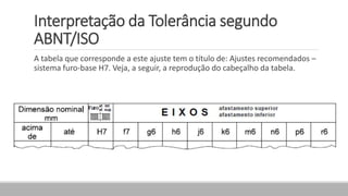 Interpretação da Tolerância segundo
ABNT/ISO
A tabela que corresponde a este ajuste tem o título de: Ajustes recomendados –
sistema furo-base H7. Veja, a seguir, a reprodução do cabeçalho da tabela.
 