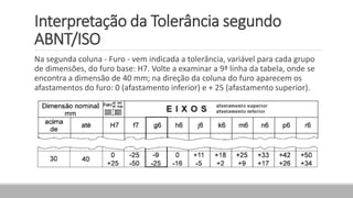 Interpretação da Tolerância segundo
ABNT/ISO
Na segunda coluna - Furo - vem indicada a tolerância, variável para cada grupo
de dimensões, do furo base: H7. Volte a examinar a 9ª linha da tabela, onde se
encontra a dimensão de 40 mm; na direção da coluna do furo aparecem os
afastamentos do furo: 0 (afastamento inferior) e + 25 (afastamento superior).
 