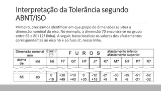 Interpretação da Tolerância segundo
ABNT/ISO
Primeiro, precisamos identificar em que grupo de dimensões se situa a
dimensão nominal do eixo. No exemplo, a dimensão 70 encontra-se no grupo
entre 65 e 80 (12ª linha). A seguir, basta localizar os valores dos afastamentos
correspondentes ao eixo h6 e ao furo J7, nessa linha.
 