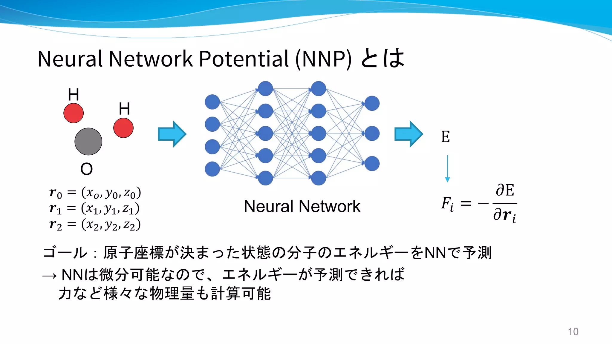 Neural Network Potential (NNP) とは
E
𝐹! = −
𝜕E
𝜕𝒓!
O
H
H
𝒓! = (𝑥", 𝑦!, 𝑧!)
𝒓# = (𝑥#, 𝑦#, 𝑧#)
𝒓$ = (𝑥$, 𝑦$, 𝑧$)
Neural Network
ゴール：原子座標が決まった状態の分子のエネルギーをNNで予測
→ NNは微分可能なので、エネルギーが予測できれば
力など様々な物理量も計算可能
10
 