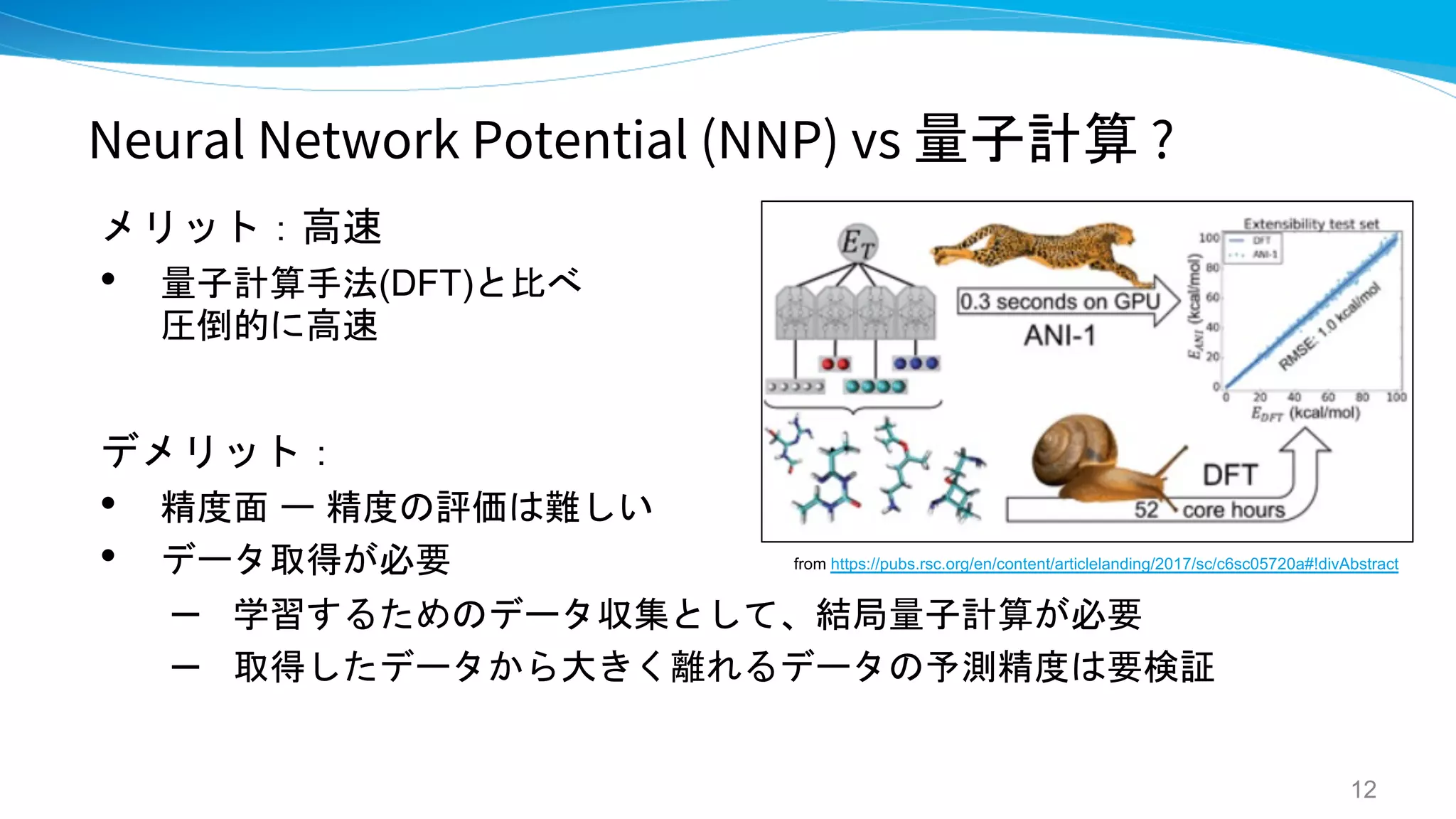 Neural Network Potential (NNP) vs 量子計算 ?
メリット：高速
• 量子計算手法(DFT)と比べ
圧倒的に高速
デメリット：
• 精度面 ー 精度の評価は難しい
• データ取得が必要
– 学習するためのデータ収集として、結局量子計算が必要
– 取得したデータから大きく離れるデータの予測精度は要検証
from https://pubs.rsc.org/en/content/articlelanding/2017/sc/c6sc05720a#!divAbstract
12
 