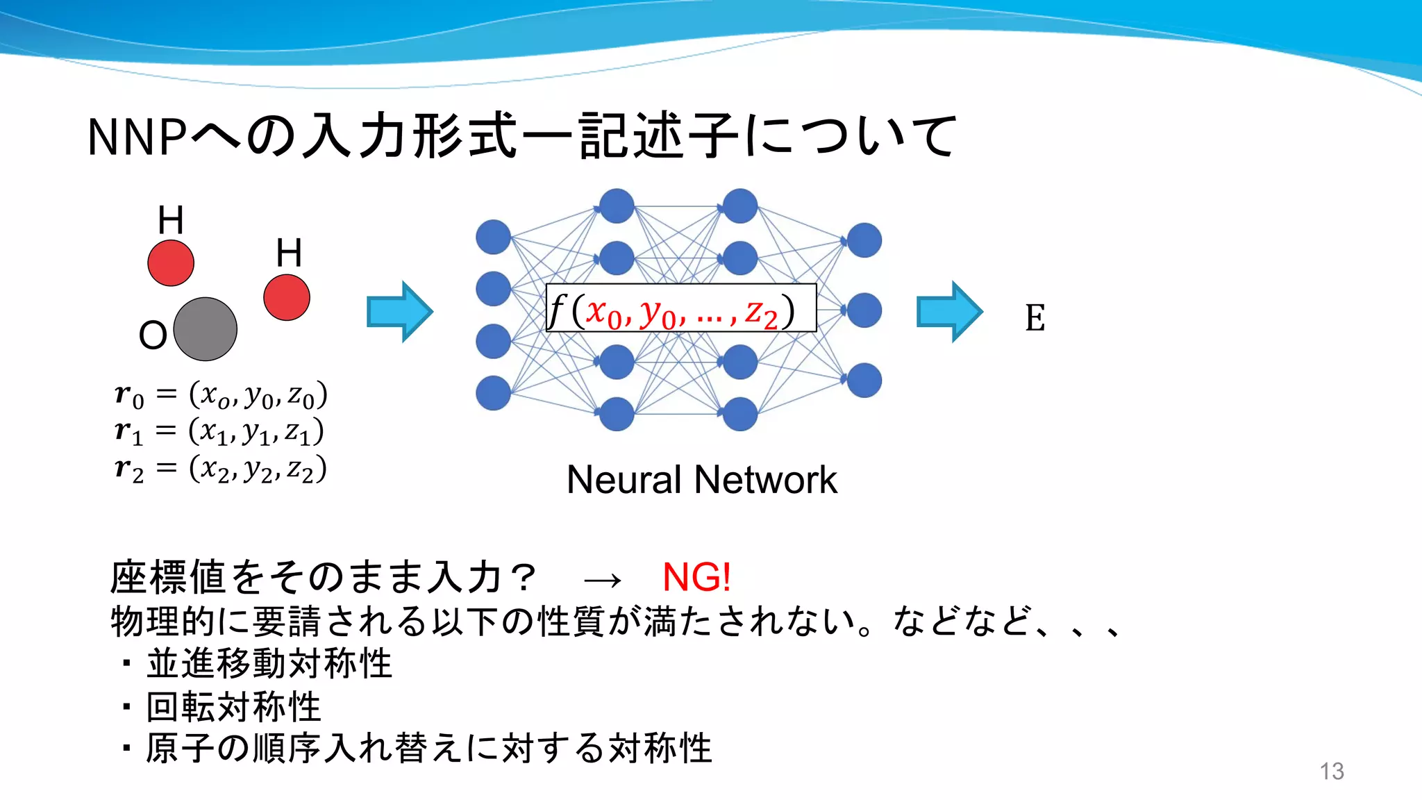 NNPへの入力形式ー記述子について
座標値をそのまま入力？ → NG!
物理的に要請される以下の性質が満たされない。などなど、、、
・並進移動対称性
・回転対称性
・原子の順序入れ替えに対する対称性
E
O
H
H
𝒓! = (𝑥", 𝑦!, 𝑧!)
𝒓# = (𝑥#, 𝑦#, 𝑧#)
𝒓$ = (𝑥$, 𝑦$, 𝑧$)
Neural Network
𝑓(𝑥", 𝑦", … , 𝑧#)
13
 